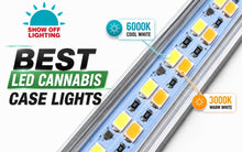 Load image into Gallery viewer, Best Cannabis LED Display Case Lighting